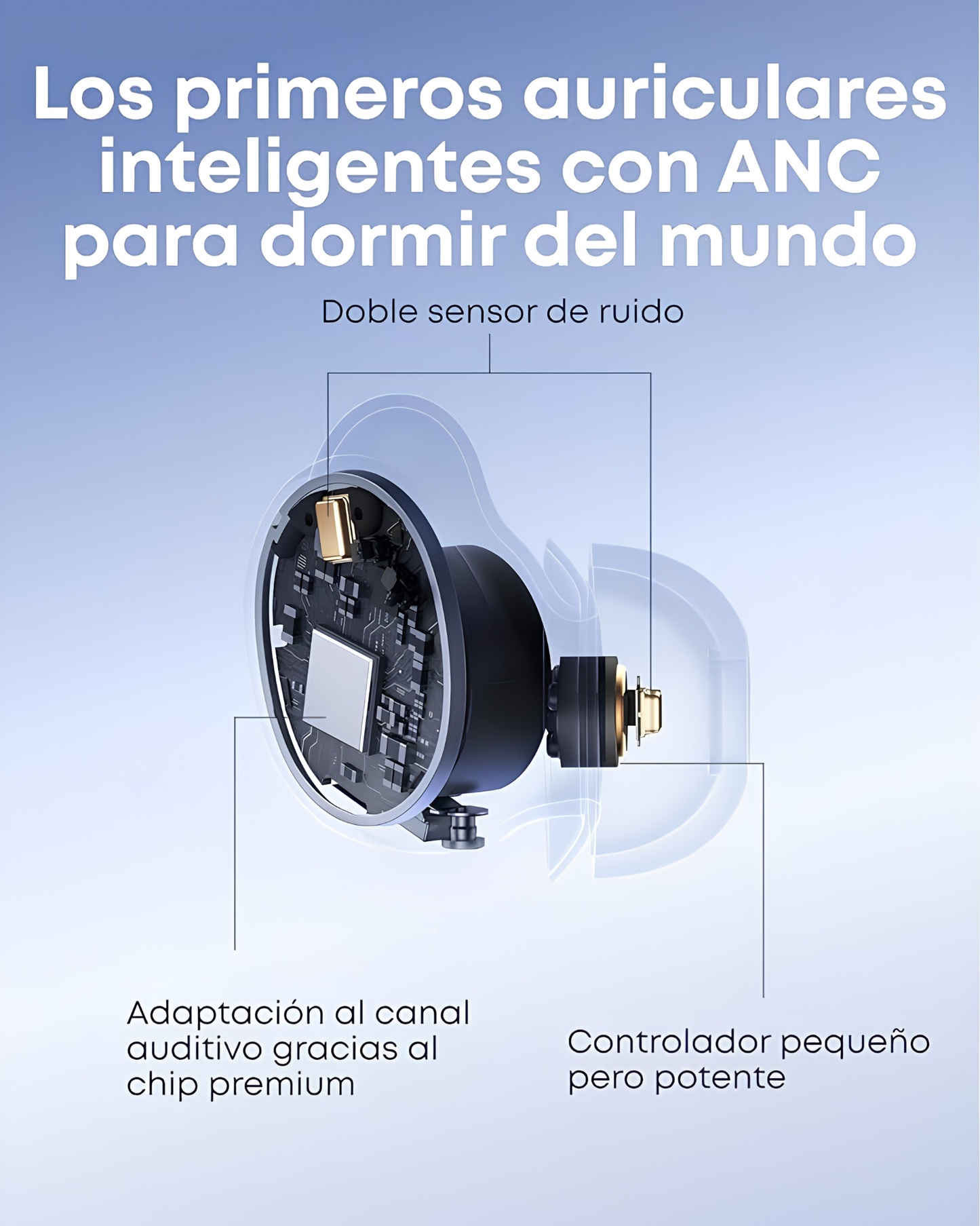 SoundSleep® PRO