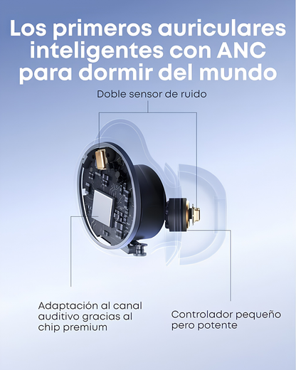 SoundSleep® PRO