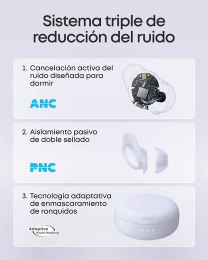 SoundSleep® PRO