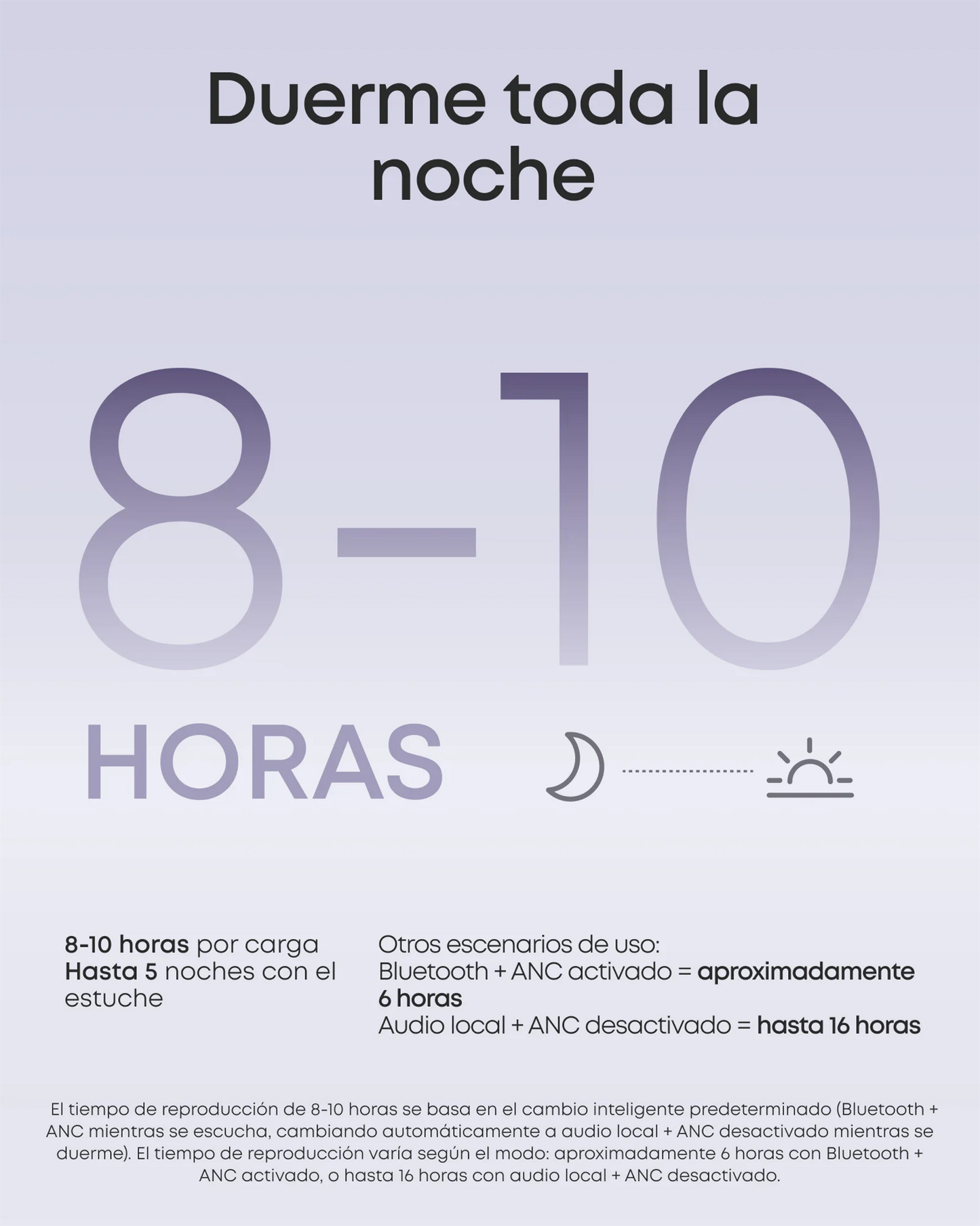 SoundSleep® PRO