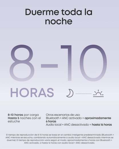 SoundSleep® PRO